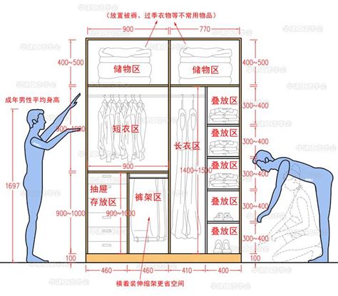 衣櫃設計尺寸